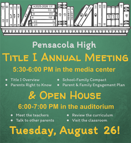 Title 1 Meeting